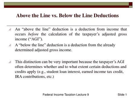 Ppt Above The Line Vs Below The Line Deductions Powerpoint