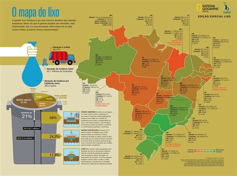 Secretaria Municipal Do Meio Ambiente De Paranavai O Mapa Do Lixo