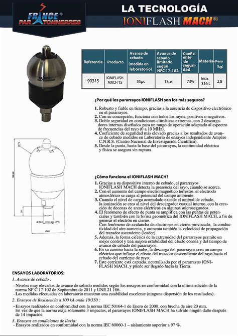 PDF HOJA TECNICA MACH 15 DOKUMEN TIPS