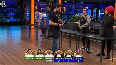 Masterchef Eleme Adayi K M Oldu D N Gece Eleme Potas Na Kimler Gitti