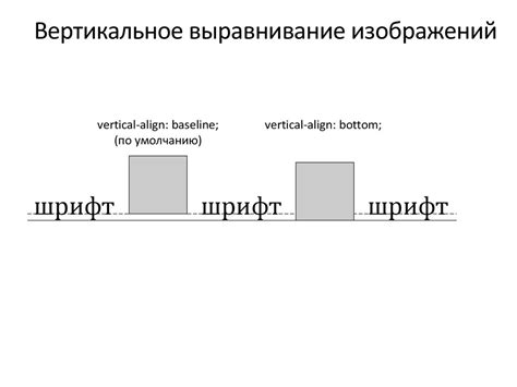 Строки. Строчные и блочные области элементов - online presentation