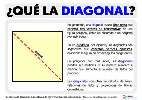 Qué es la Diagonal | Definición de Diagonal