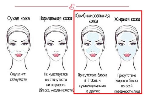 Матирующий крем для лица. Лучший тональный, дневной ББ, Эйвон, Фаберлик ...