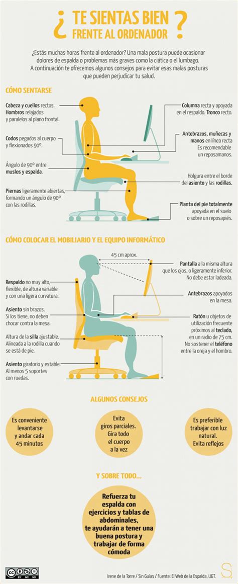 Guía Visual Con Consejos Sobre Ergonomía Para Usar La Pc De Manera