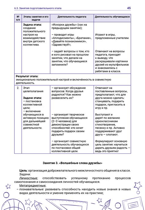 Орлята России