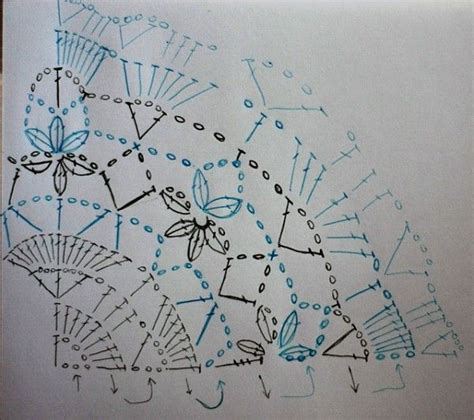 Modified South Bay Shawlette pattern | Crochet shawl diagram, Vintage ...