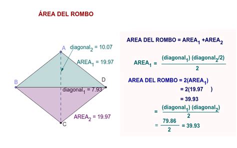 Rea Del Rombo Geogebra