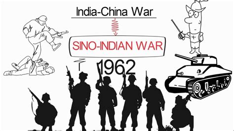 Sino Indian War Map