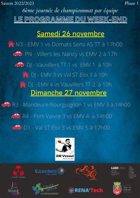 Le Programme Du Week End Me Journ E De Championnat Par Quipe