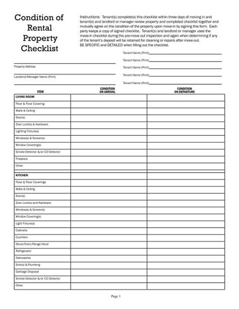 Condition Of Rental Property Checklist Pdf