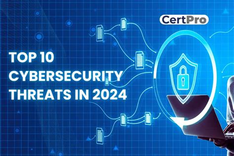 Top 10 Cybersecurity Threats In 2024