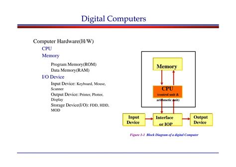 SOLUTION: Computer system architecture - Studypool