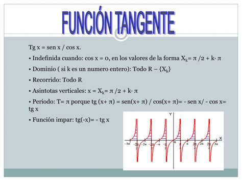 Ppt Tema Funciones Elementales Powerpoint Presentation Free