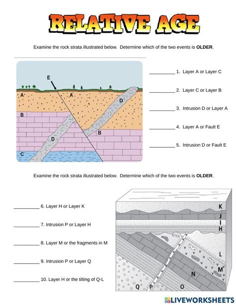 Relative Dating Worksheet Principles Of Geology Fill Online