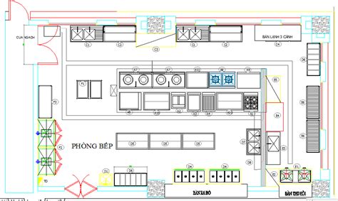 Thiết kế bếp nhà hàng Tiêu chuẩn Quy tắc bố trí không gian