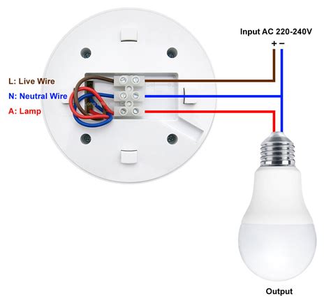 Pir And Photocell Sensor Flash Sales Cityofclovis Org