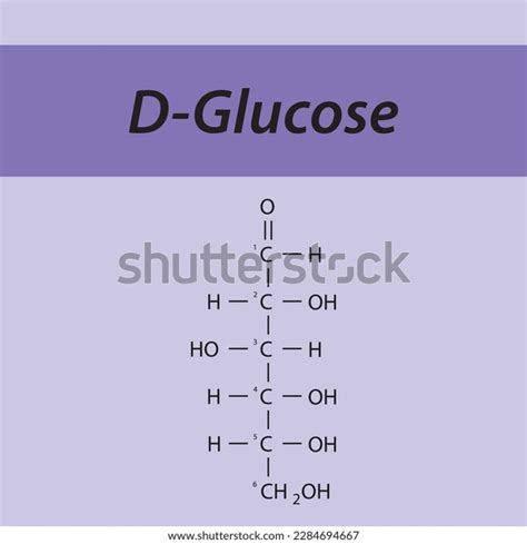 Straight Chain Form Chemical Structure D-glucose Stock Vector (Royalty Free) 2284694667 ...