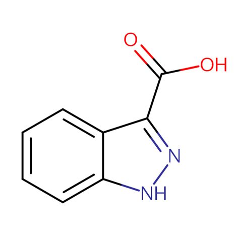 Indazole Carboxylic Acid Sielc Technologies