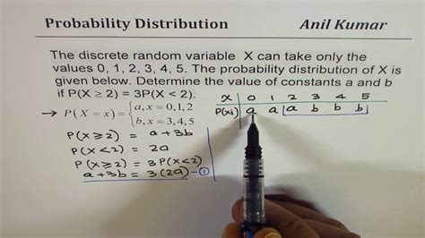 Binomial Probability Distribution Greater Than Or Equal To Research