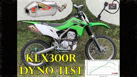 2022 Kawasaki Klx300r Dynotest Dynojet Power Commander V T6 Pro