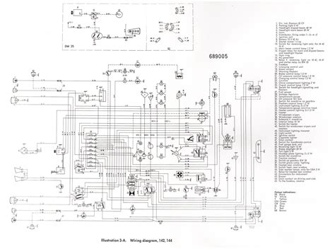 Sw Wiring Diagrams