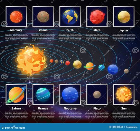 Cosmic And Solar System Universe Infographic Stock Vector