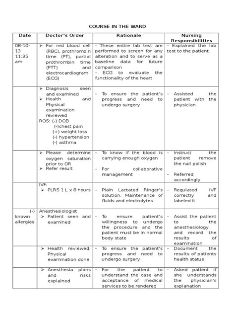 Course In The Ward Finallllllll Pdf