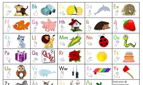 Alfabetet Svenska Att Skriva Ut Abc Starterkit Svenska Lara Lasa