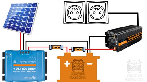 Officiel Ciel Tact Convertisseur V En V Camping Car Mosqu E Piquet