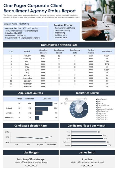 One Pager Corporate Client Recruitment Agency Status Report Pdf