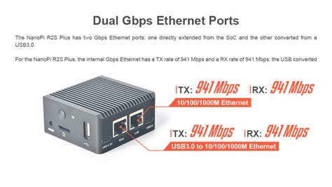 Buy NanoPi R2S Plus in India | Fab.to.Lab