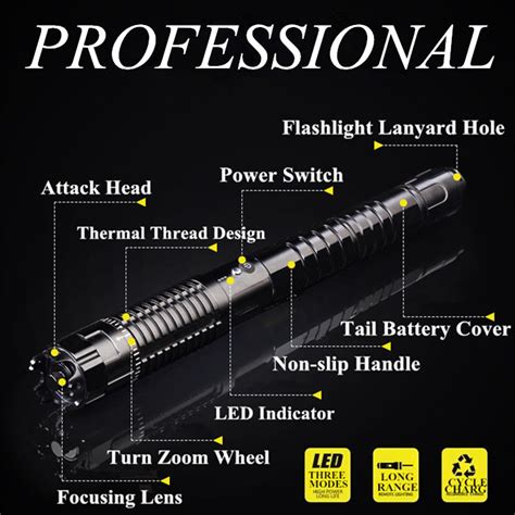 Красная лазерная указка EXTREME LASERS PRO 650RSX1000