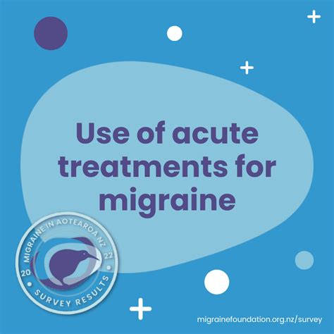 Use Of Acute Treatments For Migraine Migraine Foundation Aotearoa Nz