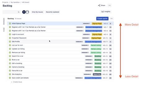 Get Your Product Backlog In Jira Right Jira Tips And Tricks From The Agile Experts Axisagile Apps