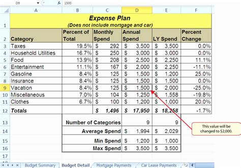 Car Comparison Spreadsheet Template Excel Db Excel 16600 Hot Sex Picture