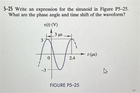 Solved Write An Expression For The Sinusoid In Figure Chegg