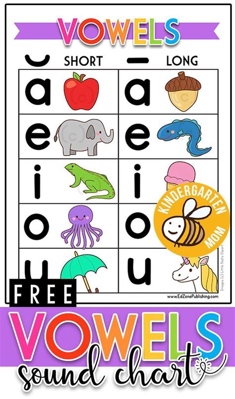 Free Vowel Sound Chart! Free printable vowel worksheets and charts ...