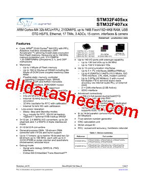 STM32F407IGY7TR Datasheet PDF STMicroelectronics