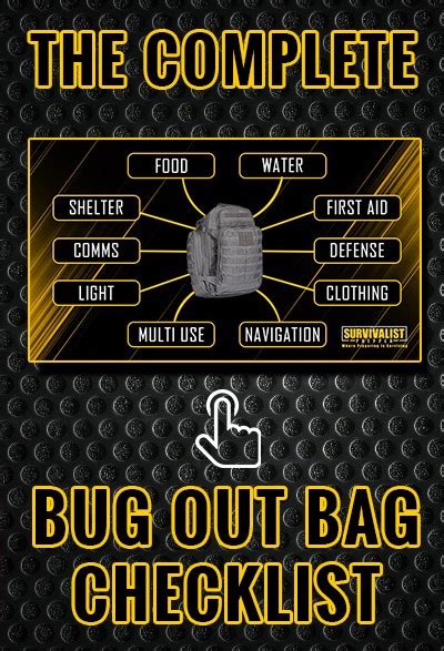 Bug Out Bag Checklist & Prepper Gear - Survivalist Prepper