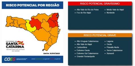 Coronavírus em SC Governo do Estado divulga novos indicadores da