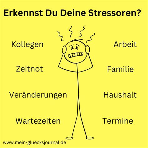 Was sind Deine Stressoren Glücks Journal