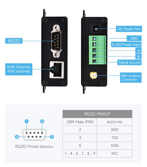 RS232 485 TO WIFI ETH B Waveshare Wiki