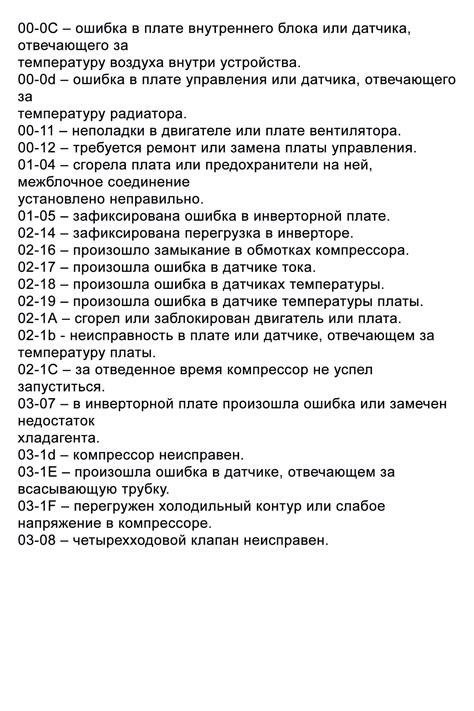 Коды ошибок всех сплит систем и кондиционеров
