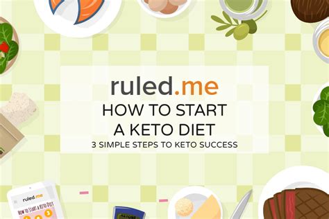 How To Start A Keto Diet The Exact Plan To Follow For Beginners