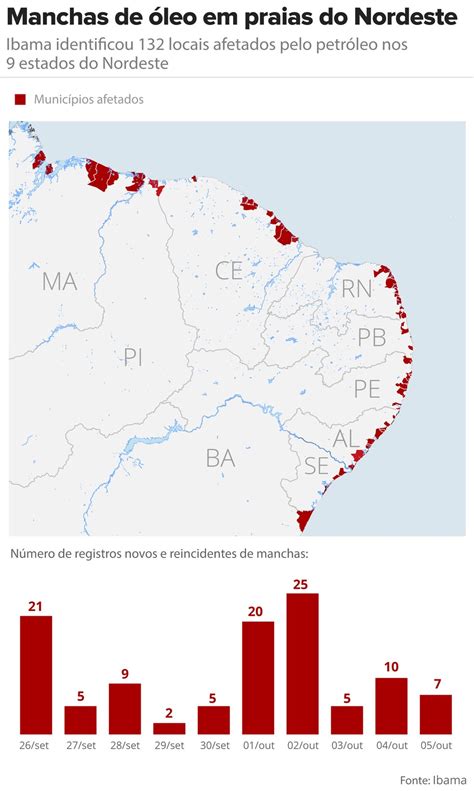 Lista De Praias Atingidas Pelas Manchas De Leo No Nordeste Correio