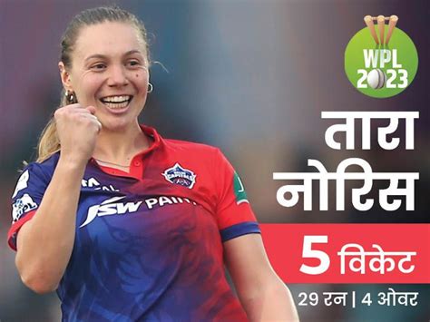 WPL 2023 LIVE Score Update Smriti Mandhana Meg Lanning RCB Vs DC