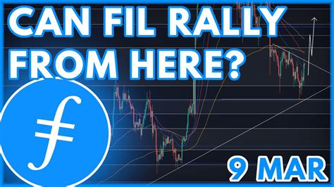 Fil Price Prediction Today Filecoin Fil Price Prediction News