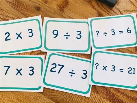 12 Times Tables Flashcards | Teaching Resources