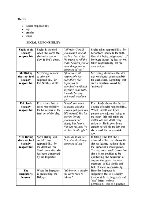 Buss4 Research Theme Notes 5