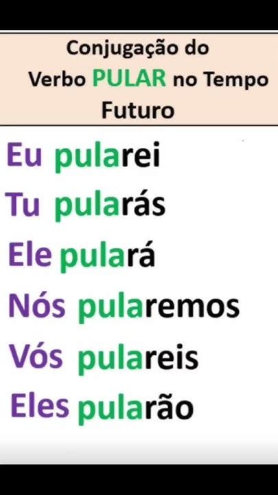 Conjugação do verbo pular - YouTube